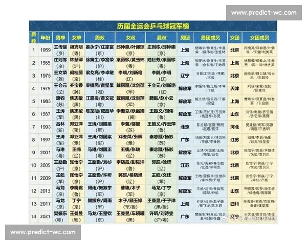 心疼又激动！全运会冠军榜背后，是无数个不眠夜